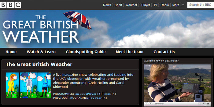 Great British Weather
