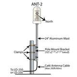 Boltek Lightning Antenna BOL-ANT-2