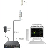 LD250 Lightning Detector