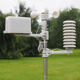 Wireless Weather Station CM2016
