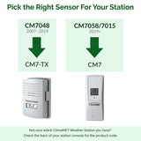 Temperature & Humidity Sensor CM7