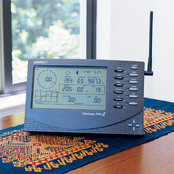 Suite de sensores Vantage Vue con consola WeatherLink Live - 6110EU