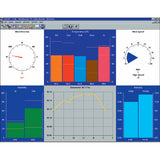 WeatherLink for Weather Wizard DAV-7862